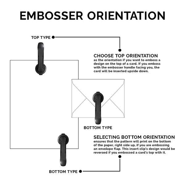 An explanation of book embosser orientation