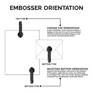 Book Embosser Orientation Guide