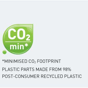 Minimized climate footprint