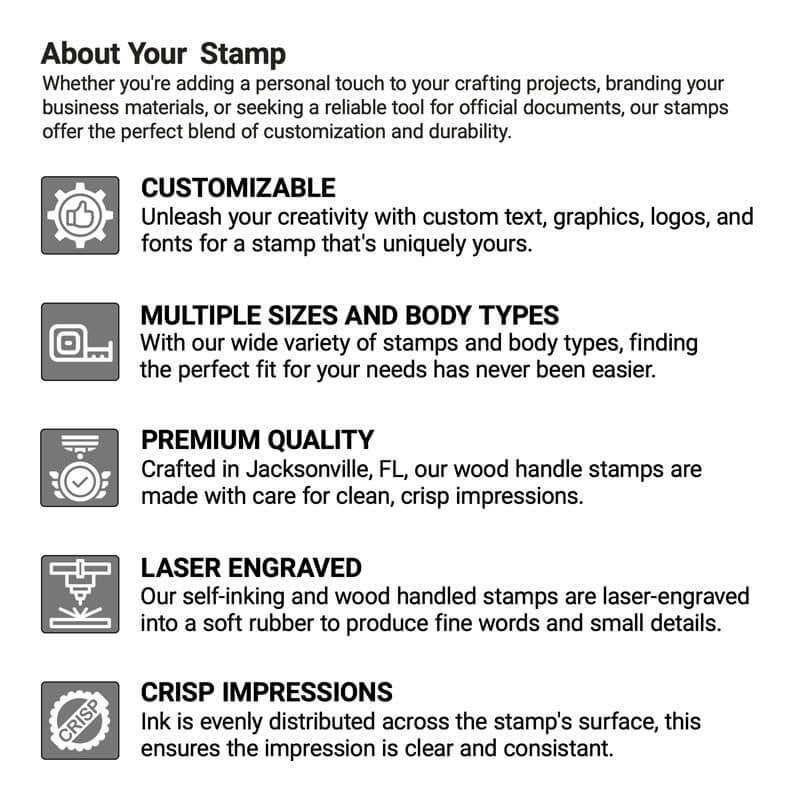 Infographic explaining key features of self-inking stamps including customization, convenience, premium quality, laser engraving, and crisp impressions