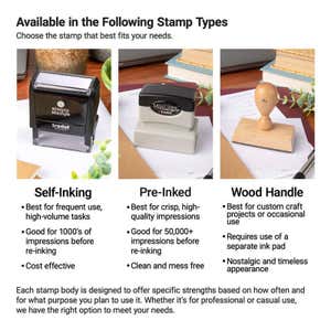 Visual guide explaining differences between available stamp types—self-inking for high volume, pre-inked for precision, and wood handle for crafts