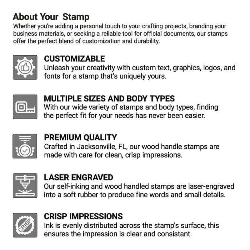 Overview of self-inking stamp benefits, highlighting customizable design, fast stamping, durable construction, laser-engraved precision, and clear ink impressions