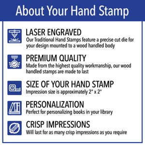 About Your Hand Stamp