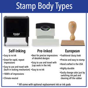 Stamp body type infographic showing difference between wood handle, pre inked, and self inking stamp