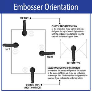 Embosser machine orientation guide