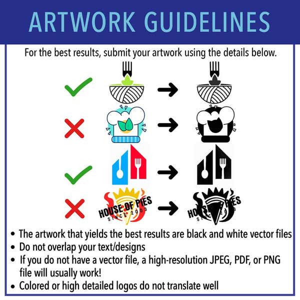 Infographic explaining how to get the best logo stamp impression