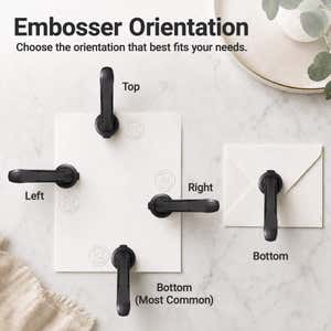 Diagram showing the embosser orientation options