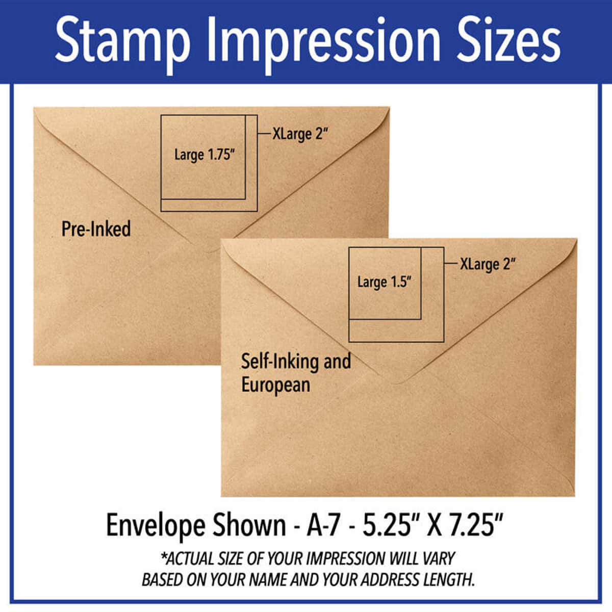 Stamp impression sizes infographic showing size of impressions on envelope