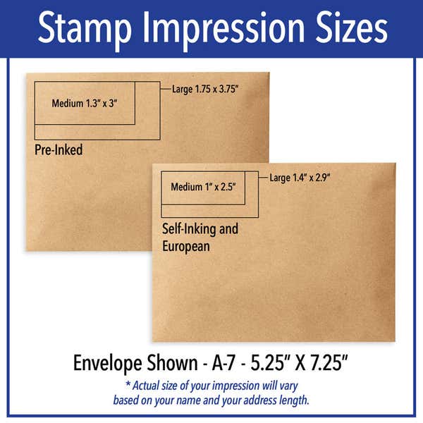 Stamp impression sizes infographic showing size of impressions on envelope