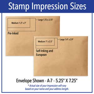Stamp impression sizes infographic showing size of impressions on envelope