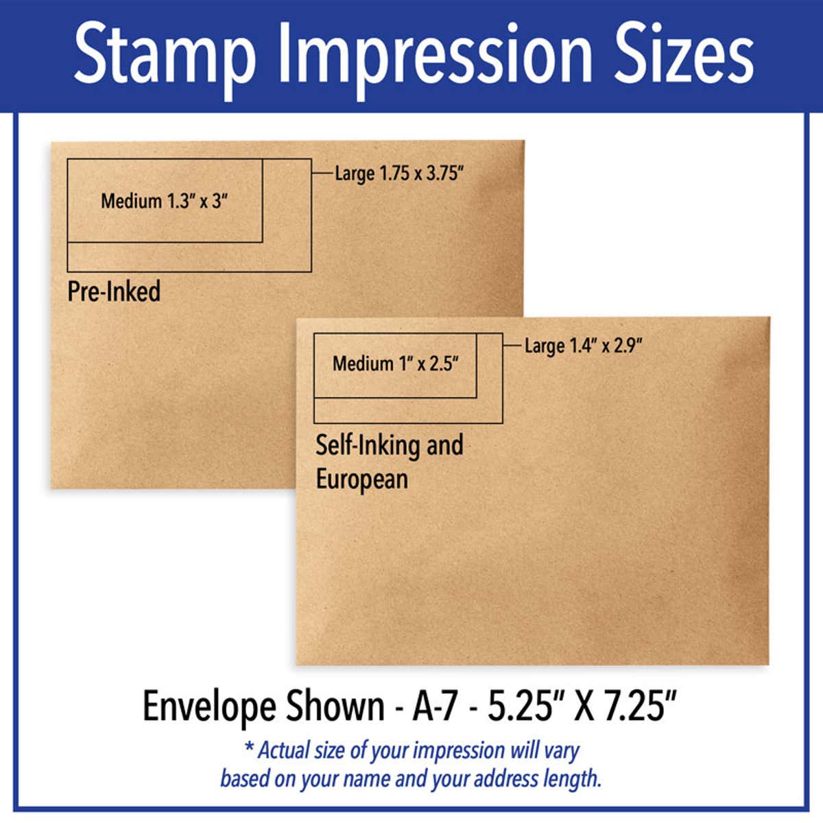 Stamp impression sizes infographic showing size of impressions on envelope