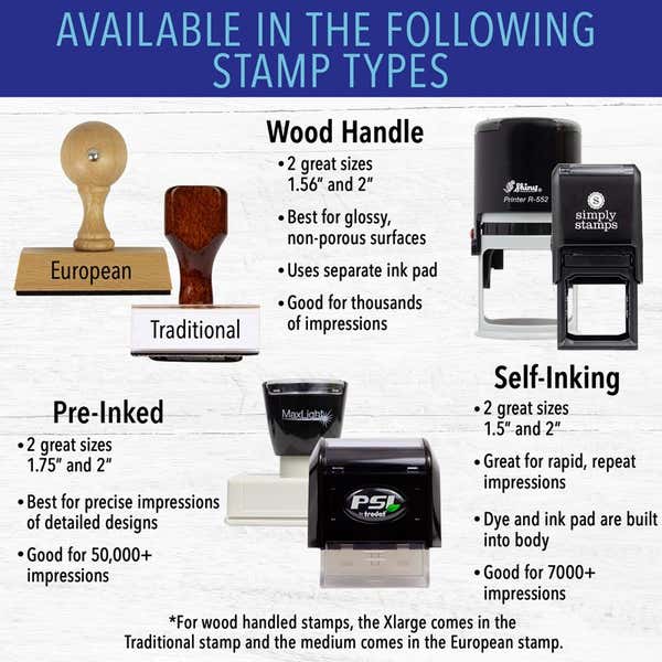 Different Stamp Bodies Explained