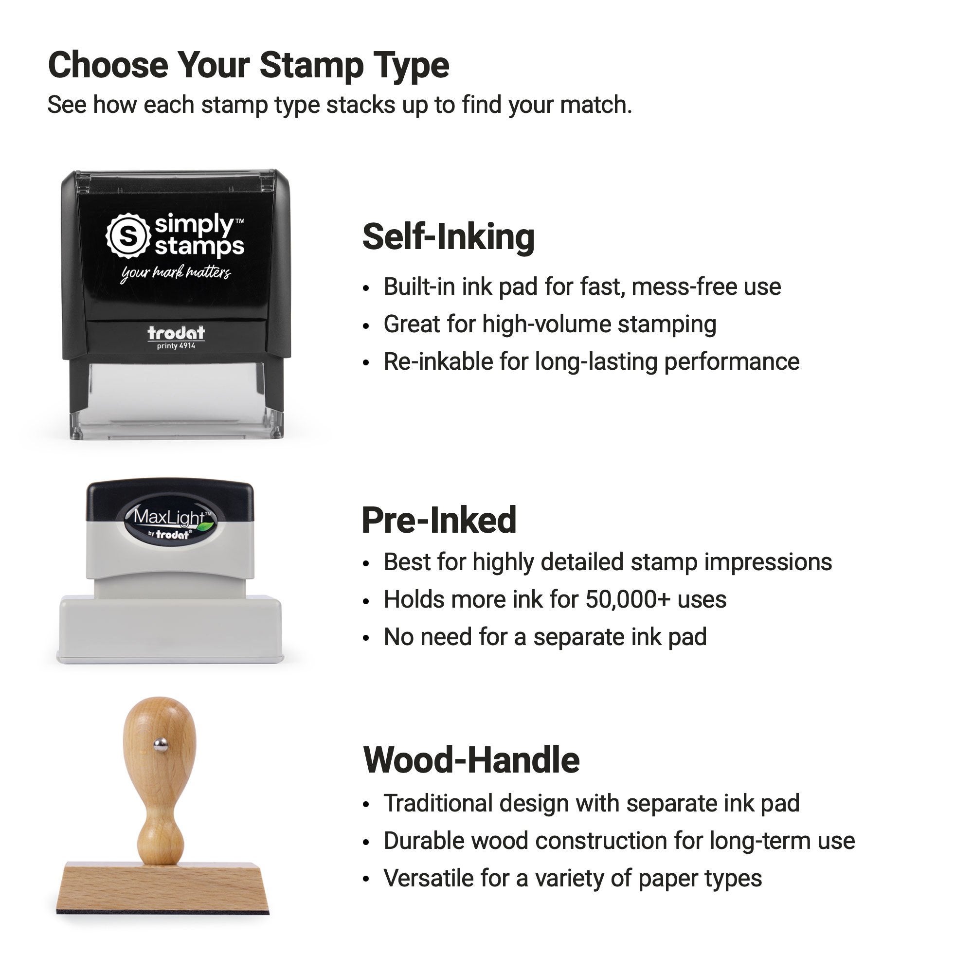 Choose from a self-inking, pre-inked, or wood-handled stamp
