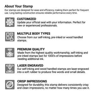 The quality and long-lasting nature of each stamp