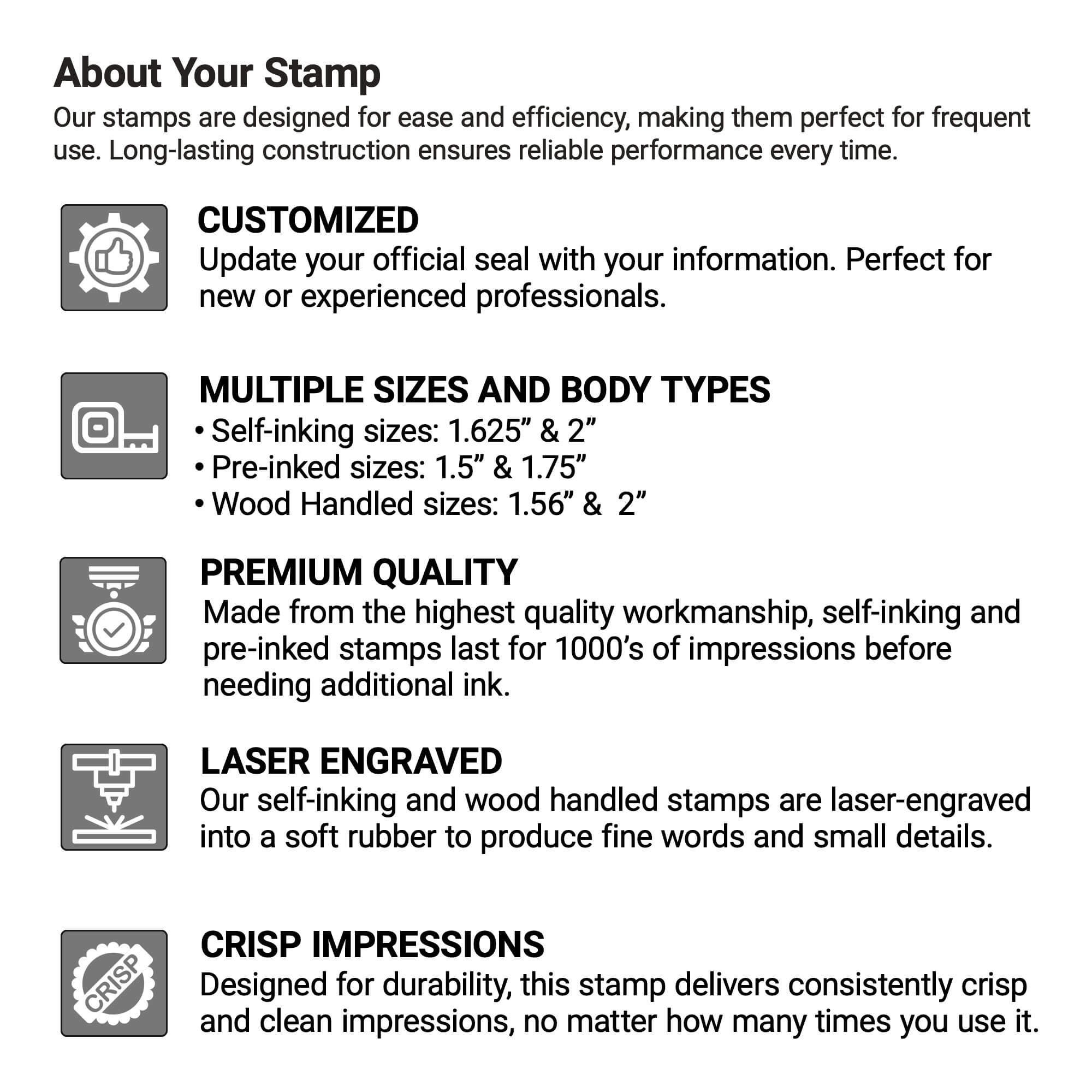 The quality and long-lasting nature of each stamp