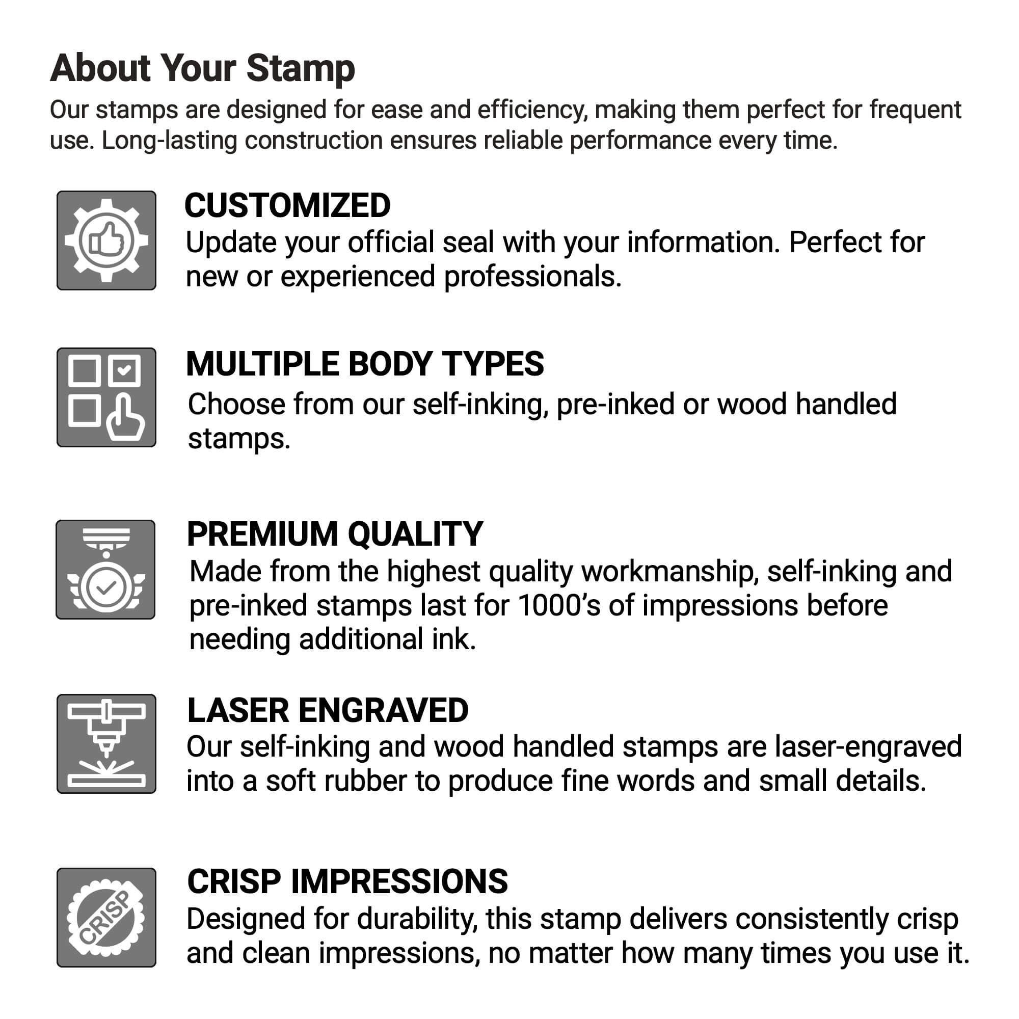 The quality and long-lasting nature of each stamp
