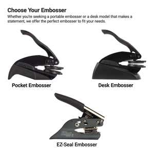 An infographic showing embosseer types