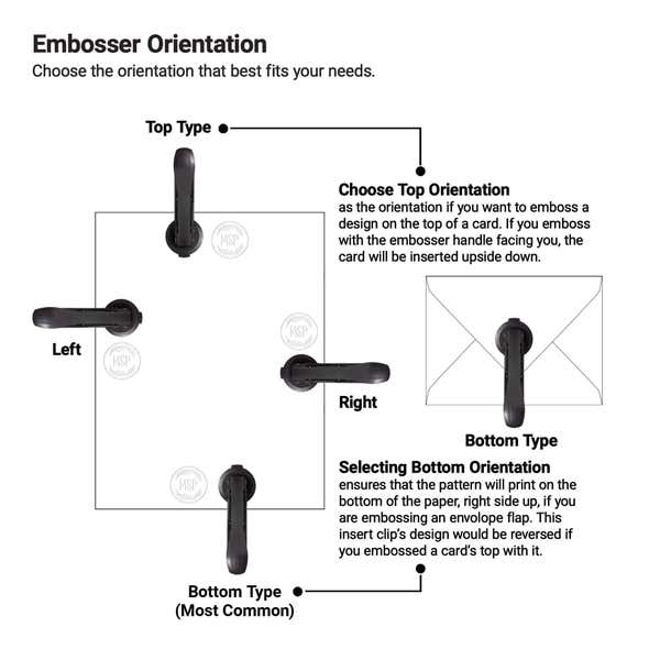 Choose the direction you want to emboss from 