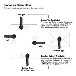 Choose your embosser orientation