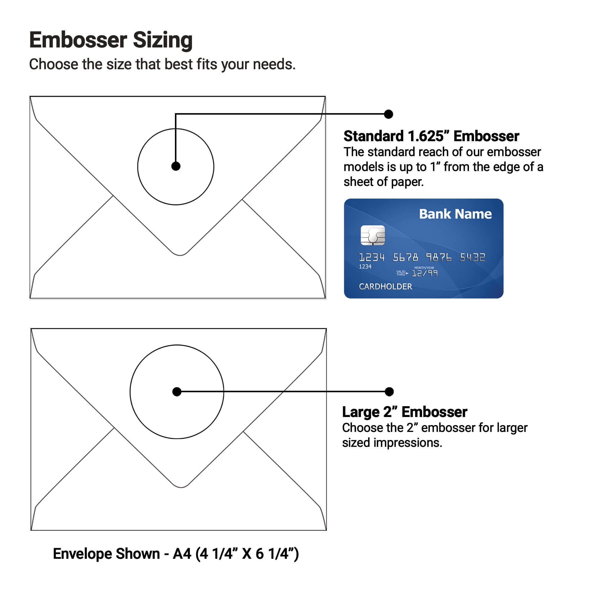 Embosser Size chart
