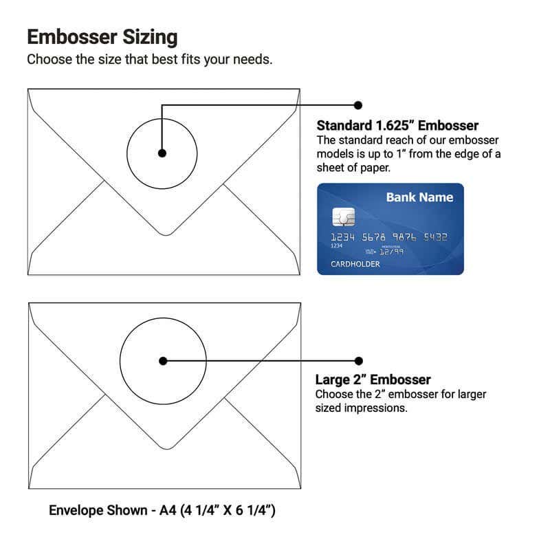 Illustration comparing standard 1.625 inch and large 2 inch embossers on A4 envelopes