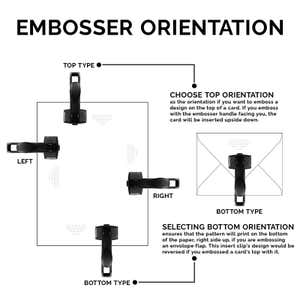 Explanation of embosser orientation on the Mulhany Rectangular Return Address Embosser