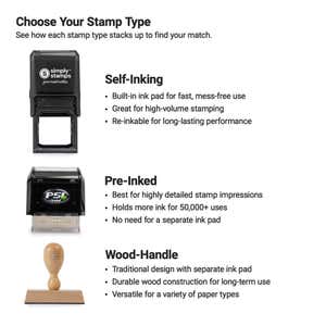 Infographic comparing self-inking, pre-inked, and wood-handle stamps with key features and benefits.