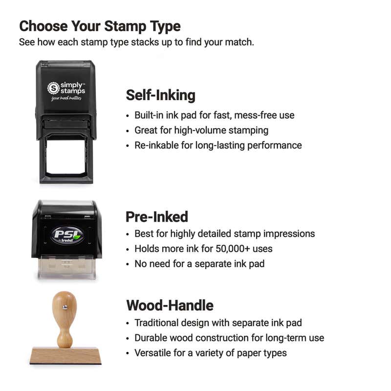 Infographic comparing self-inking, pre-inked, and wood-handle stamps with key features and benefits.