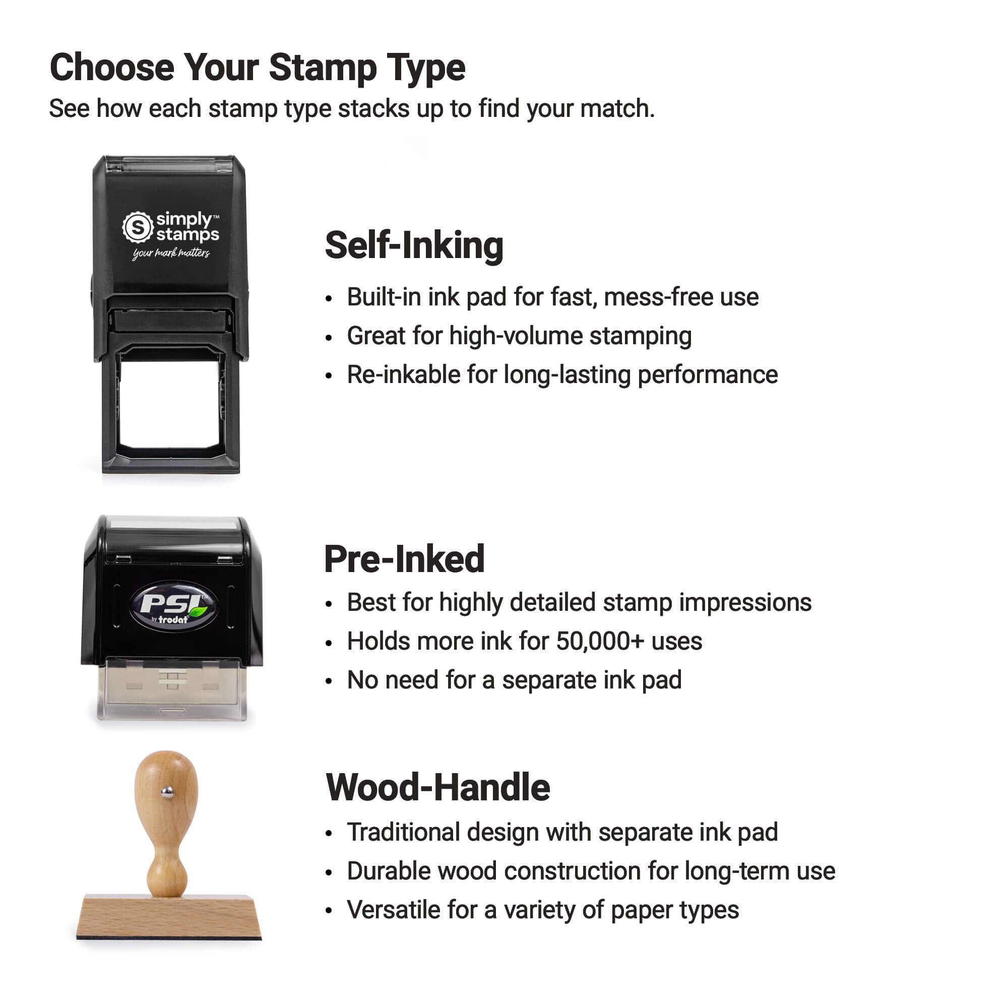 Infographic comparing self-inking, pre-inked, and wood-handle stamps with key features and benefits.