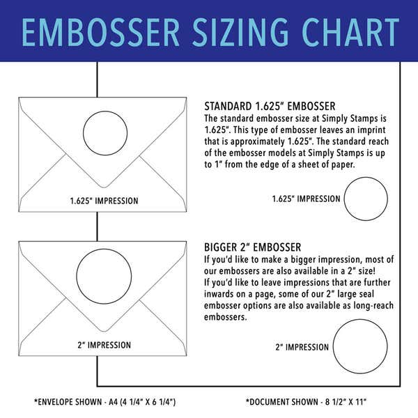 A view of how the two embosser impression sizes compare