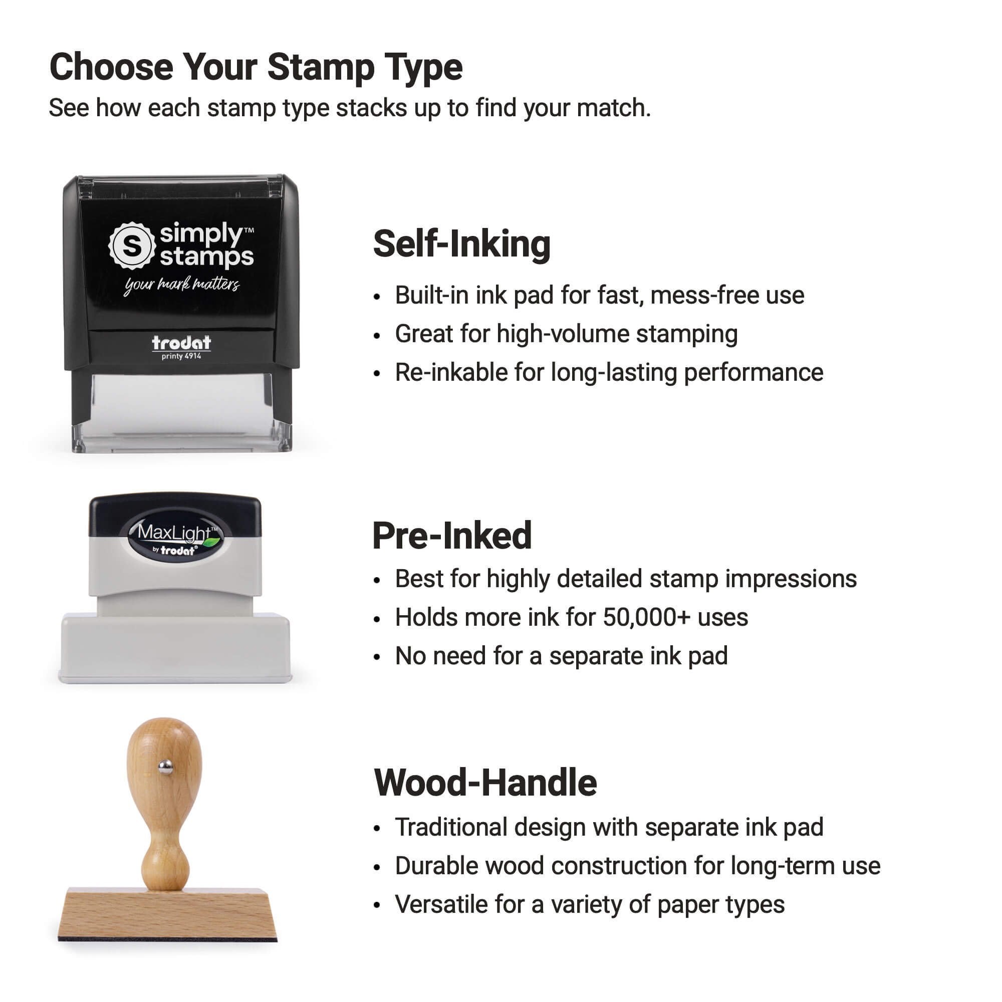 Choose your stamping type