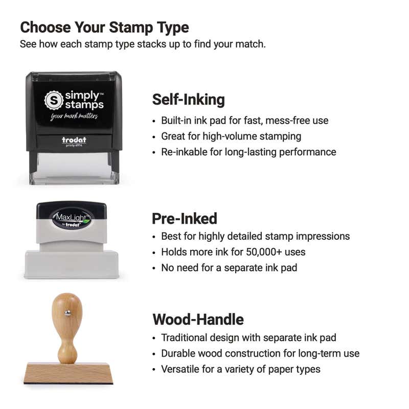 Infographic comparing self-inking, pre-inked, and wood-handle stamps with key features and benefits.