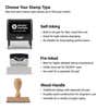Infographic comparing self-inking, pre-inked, and wood-handle stamps with key features and benefits.