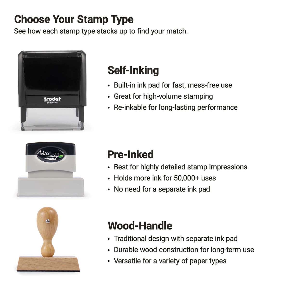 Choose your stamp style 