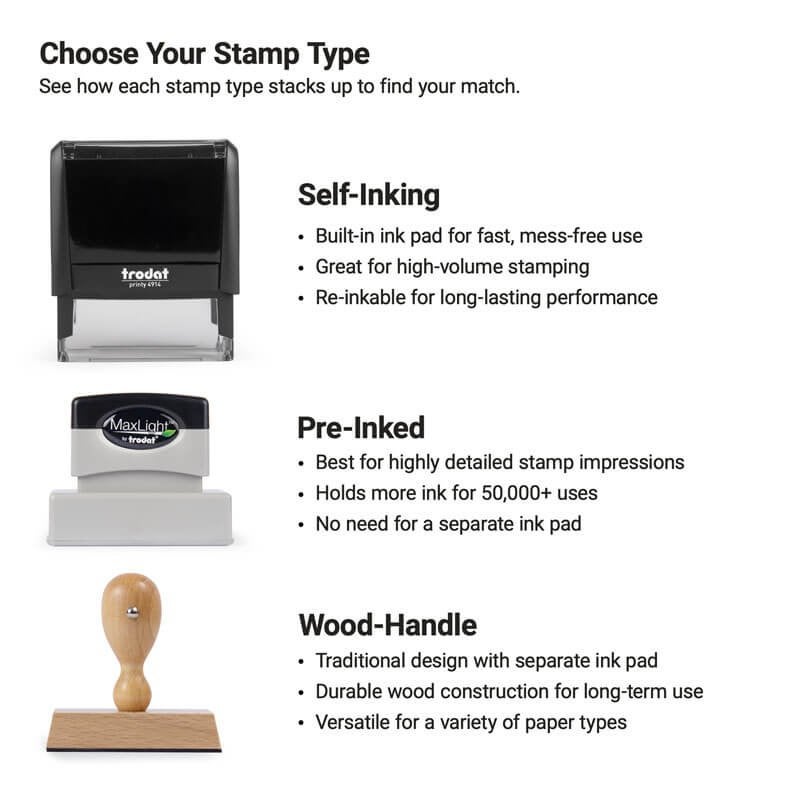 Available in self inking, pre inked and wood handle stamp types