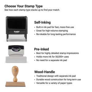 Available in self inking, pre inked and wood handle stamp types